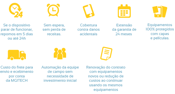 beneficios-isvs